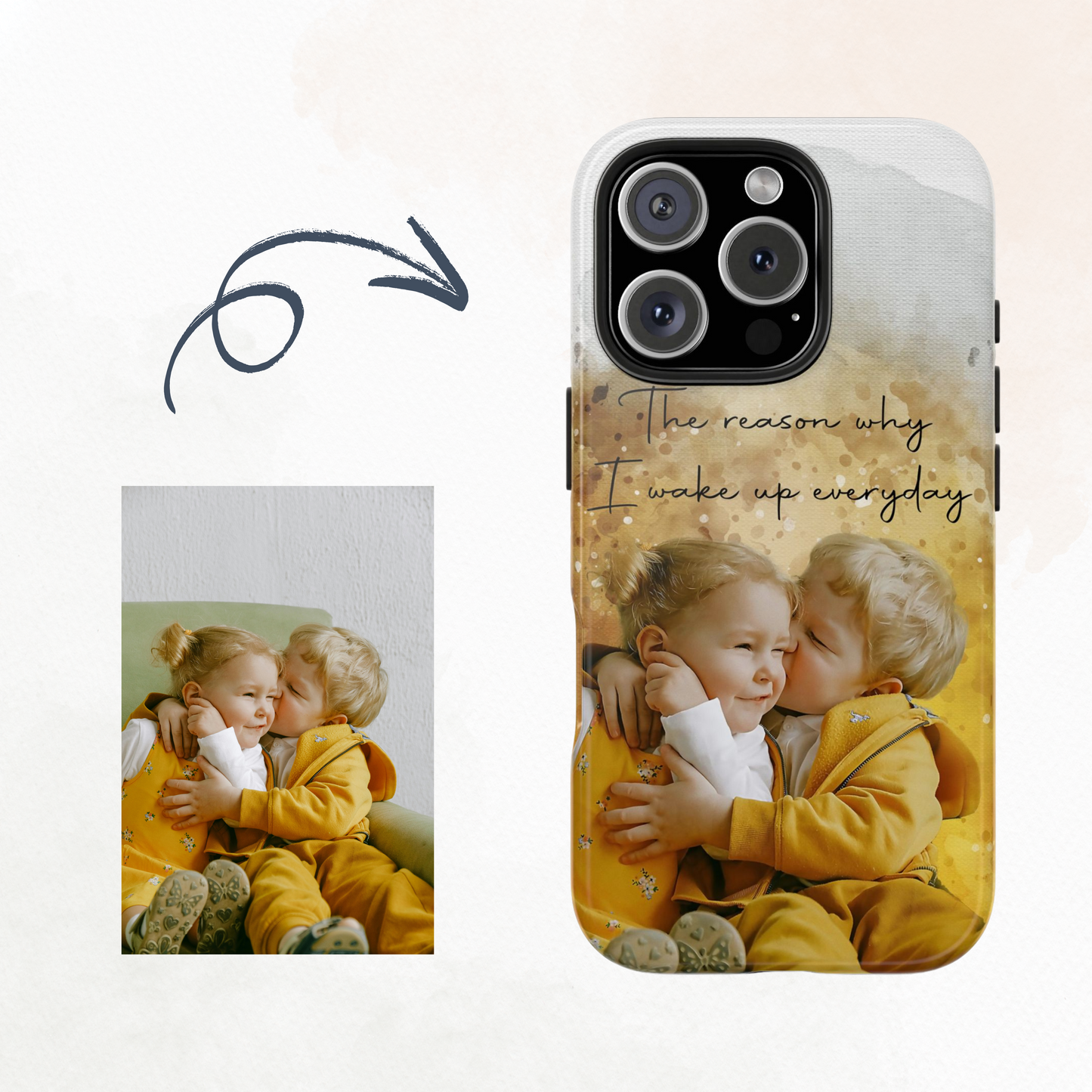 Custom Watercolor Photo On Phone Case Personalized Cell Phone Case Picture