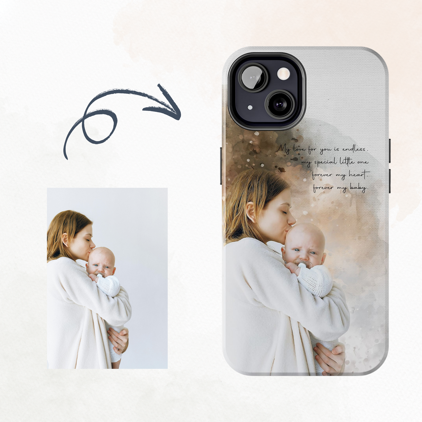 Custom Watercolor Photo On Phone Case Personalized Cell Phone Case Picture