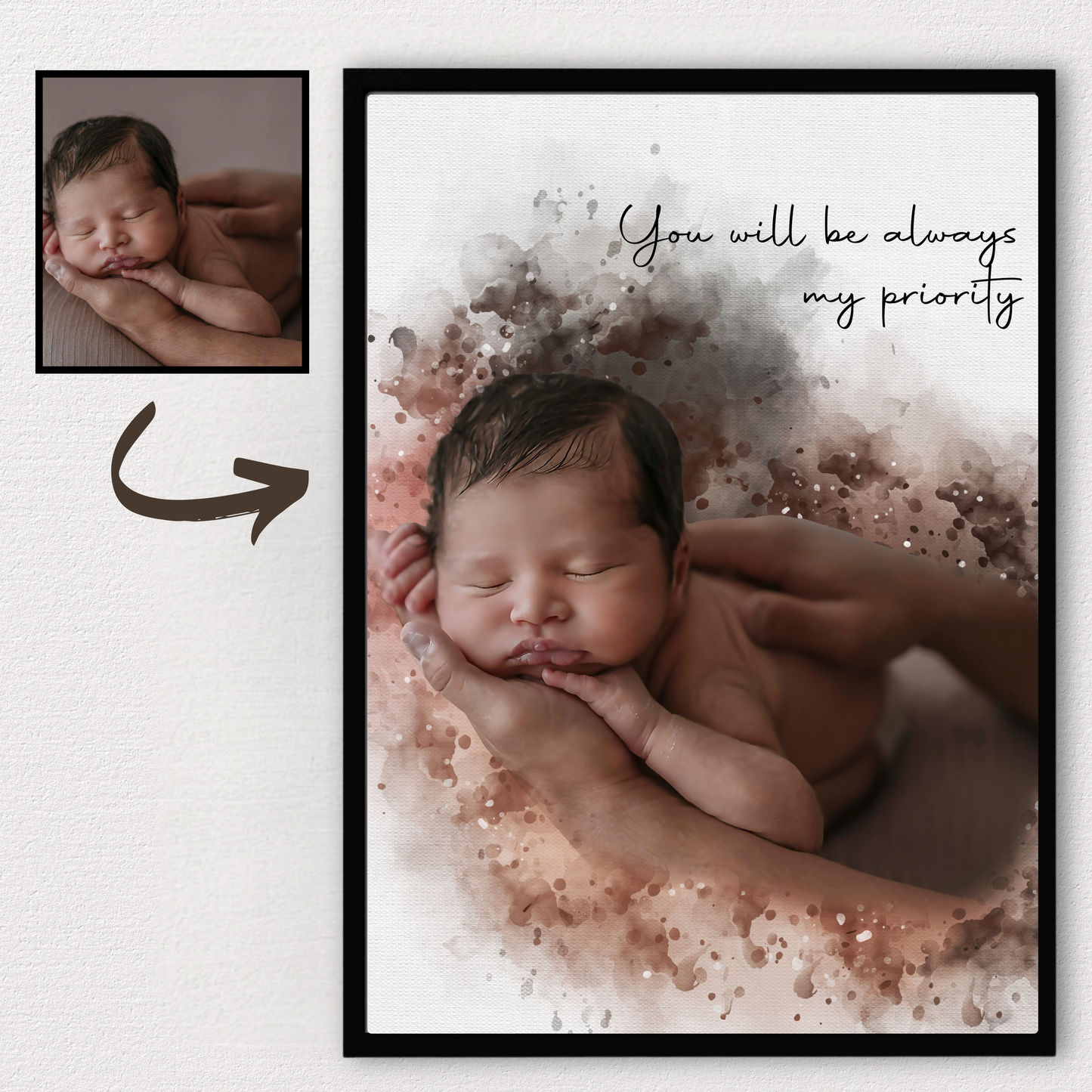Framed Canvas | Custom Family Watercolor Portrait, Gift For Anniversary