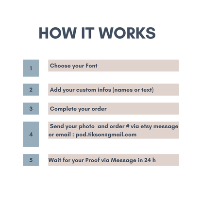 Personalized Watercolor Phone Case With Photos For Couples or Friend Gifts