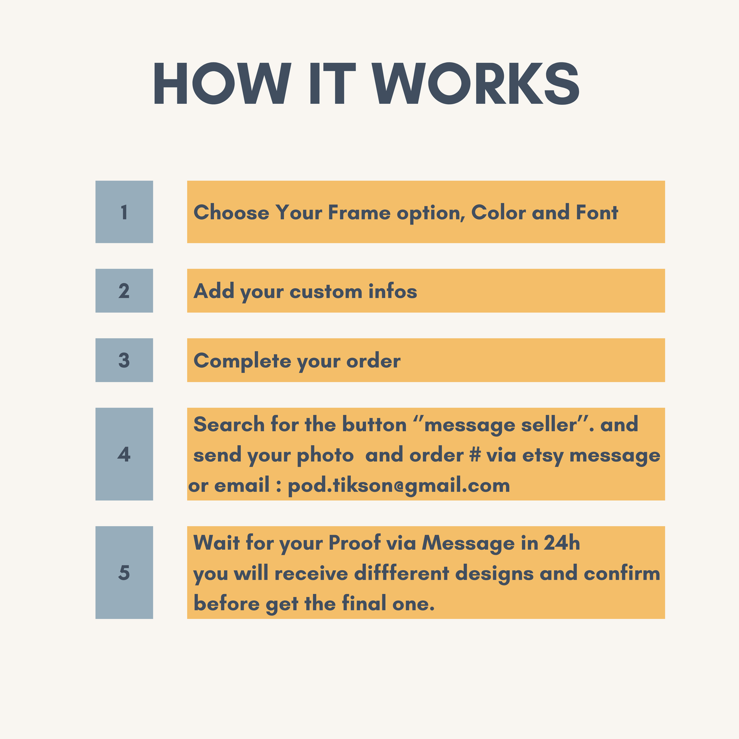 Print Poster | Watercolor Portrait For Couple On Paper Print Poster